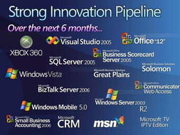 微軟IPTV產(chǎn)品發(fā)布與文化科技融合展望